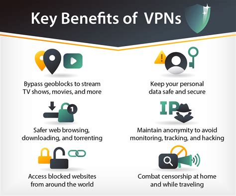 Benefits of vpn. Things To Know About Benefits of vpn. 